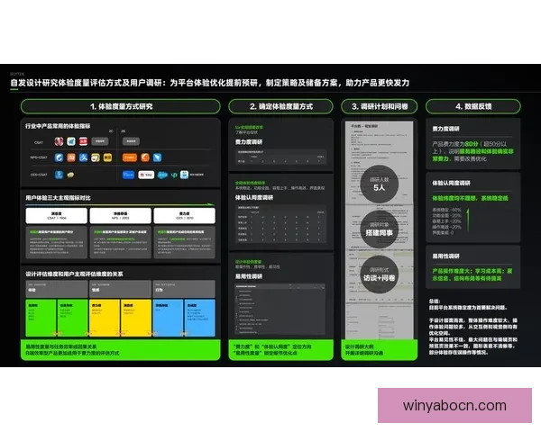 亚博体育全新升级体验助力用户畅享极致竞技乐趣