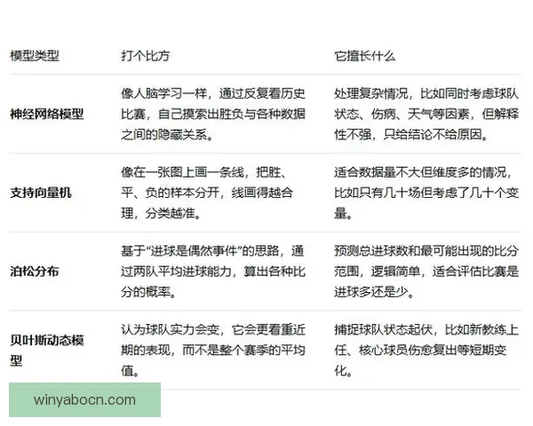 精准足球赛事分析与高胜率竞彩推荐策略指南 精准足球赛事分析与高胜率竞彩推荐策略指南