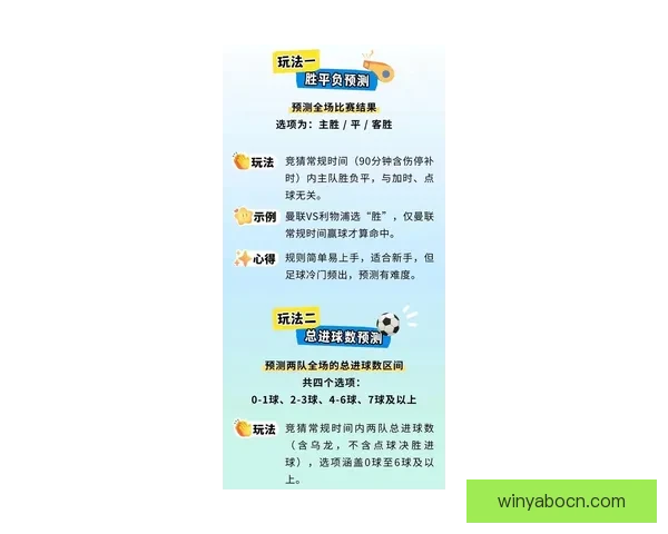 最新足球竞猜入口攻略全面解析助你轻松赢取赛场大奖