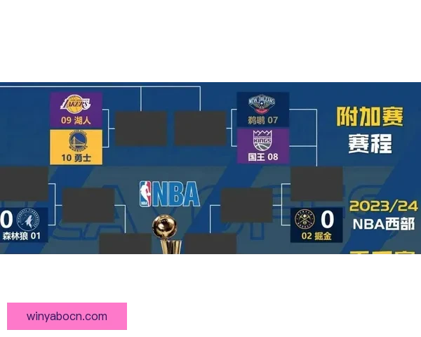 湖人九连胜含金量分析 五次击败争冠强队成冲刺阶段最危险之队