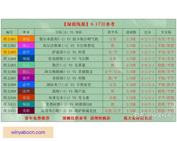 世界杯足球竞猜入口全面解析 最新赛况预测与投注攻略尽在此处