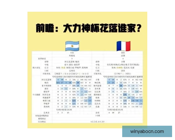基于数据分析与球队状态评估的世界杯竞猜结果精准预测指南