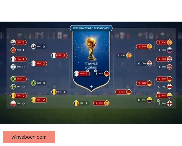 世界杯竞猜游戏大厅全面开启，带你体验最刺激的赛事预测与豪华奖品等你来拿