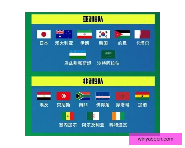 深度解析2026世界杯投注赔率变化趋势与热门球队夺冠概率全面前瞻