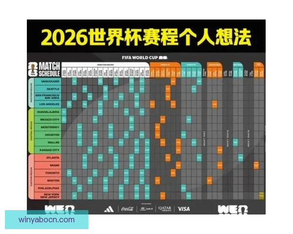 美加墨世界杯精彩竞猜平台带你体验实时赛事乐趣
