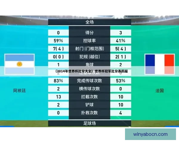 世界杯竞猜赔率大对比 让你精准预测比赛结果提升中奖几率 世界杯竞猜赔率大对比 让你精准预测比赛结果提升中奖几率